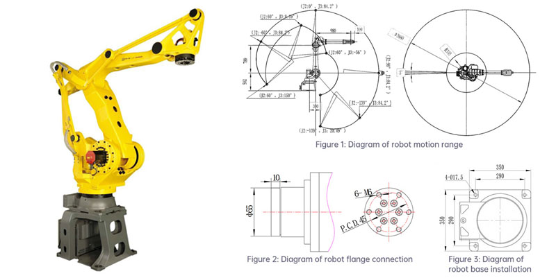 Robots In Electronics Industry Robots In Electronics Industry