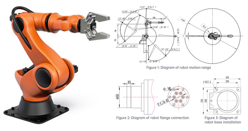 Sistema de robot cartesiano Cartesian Robot System