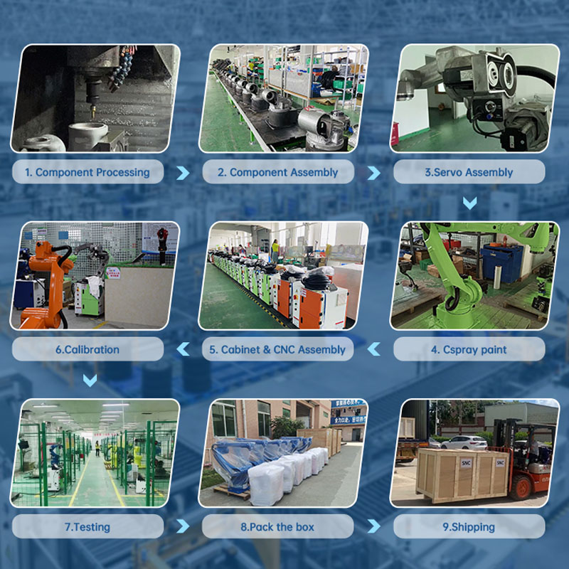 Робототехника и автоматизация Robotics And Automation Engineering