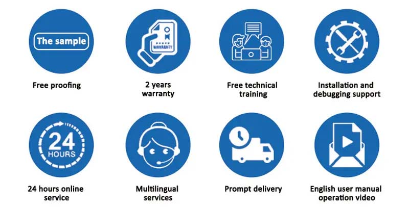 Hi Tech Robotic Systemz Ltd Hi Tech Robotic Systemz Ltd