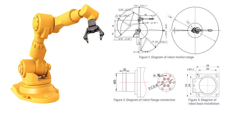 3m الكربون التعبئة الشريط روبوت 3m Carbon Packing Tape Robot