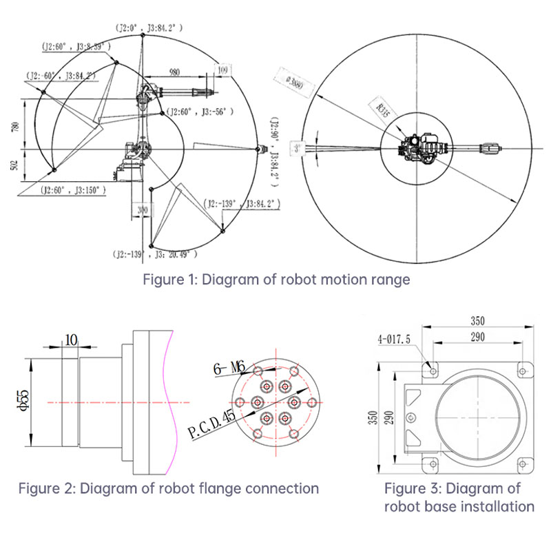 أتمتة اللحام الذكي Intelligent Welding Automation