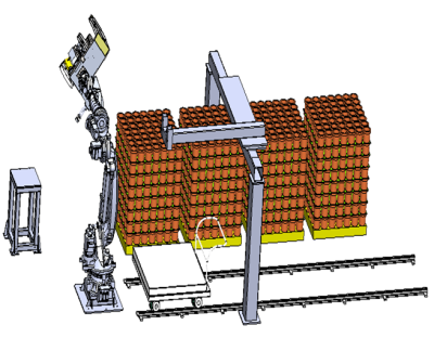 تشديد الروبوت