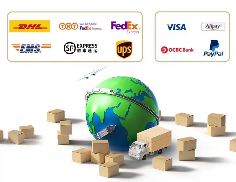Soluciones de la serie móvil Mir Mir Mobile Series Solutions