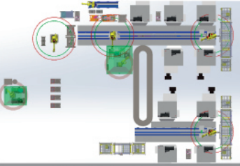 Production flexible automatique