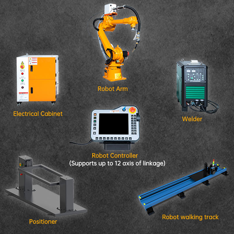 Роботизированный сварочный аппарат Robotic Welding Machine