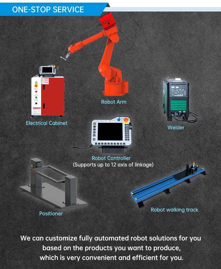 Robô de soldagem de ligação multieixo Multi-Axis Linkage Welding Robot