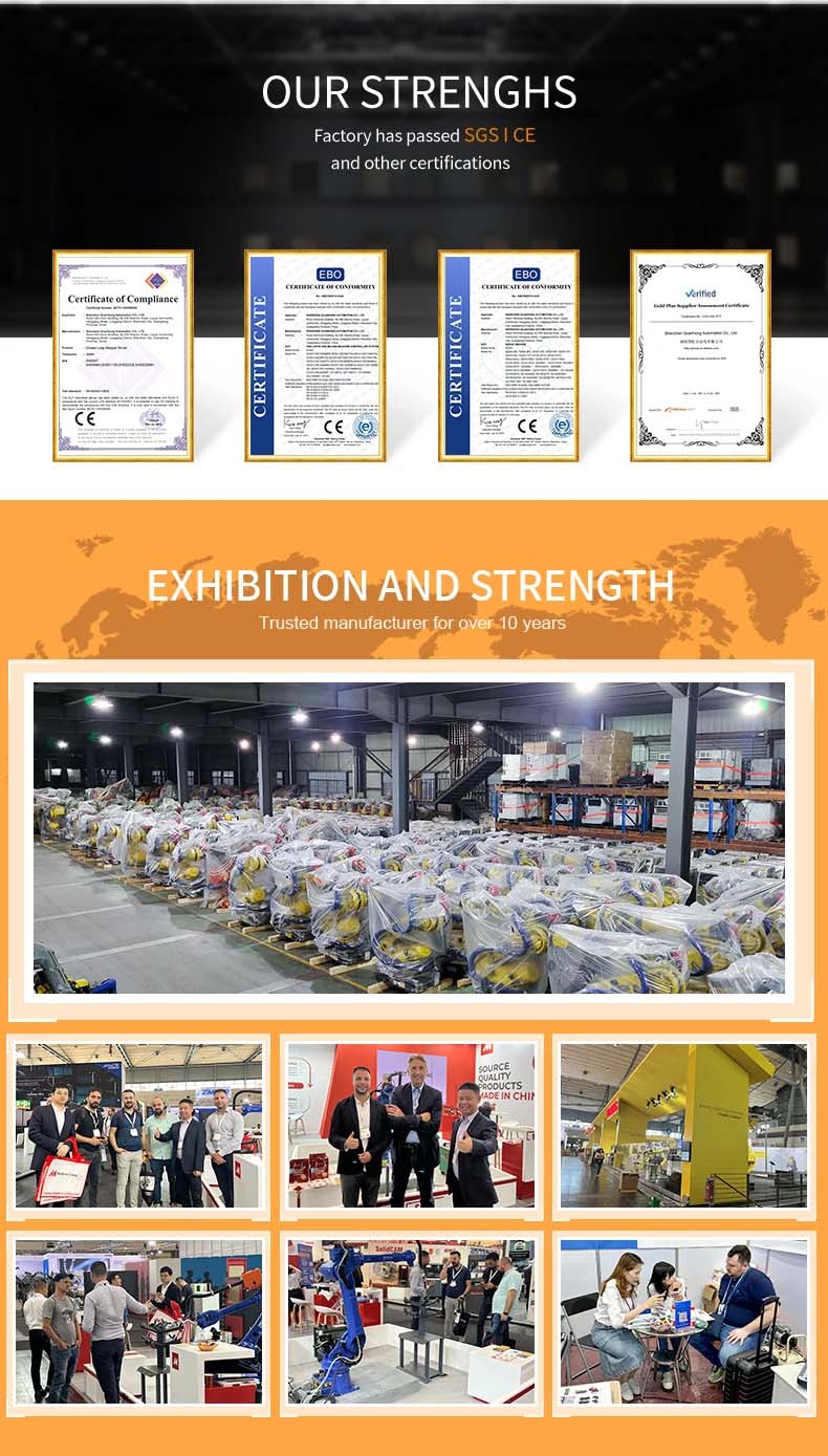 Industrie des robots de service Service Robot Industry