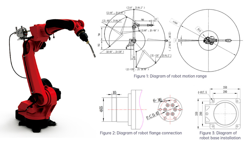 Шарнирная промышленная рука робота Articulated Industrial Robot Arm